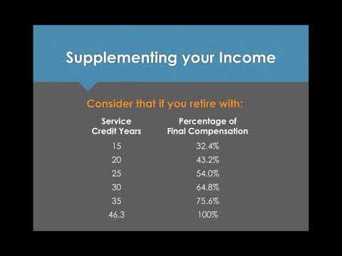 Supplementing Your Retirement