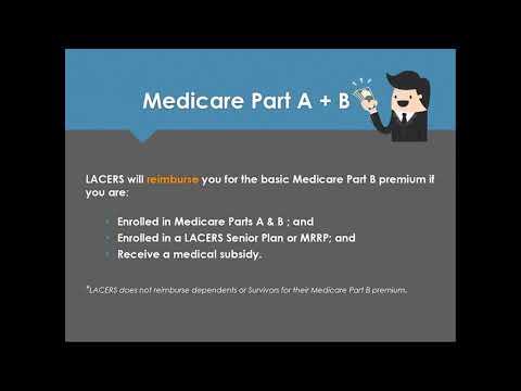 Medicare Enrollment Required at Age 65
