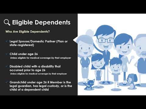 Tier 1 Retirement Benefits Video Series